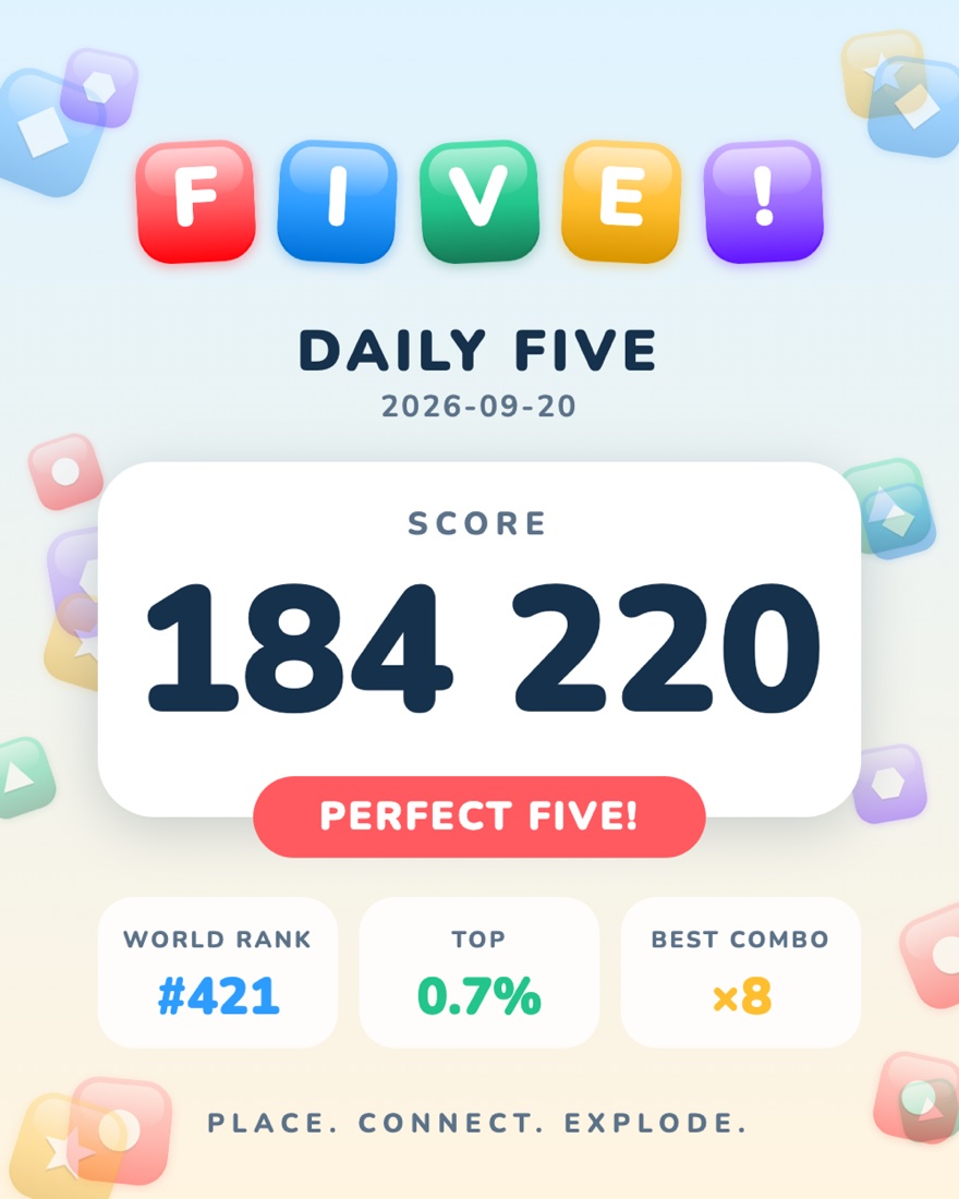 Share your result